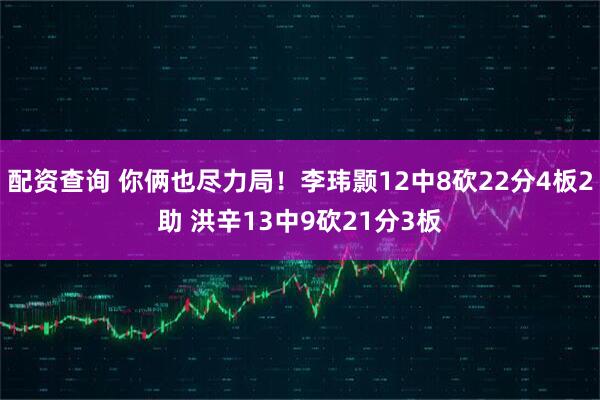 配资查询 你俩也尽力局！李玮颢12中8砍22分4板2助 洪辛13中9砍21分3板